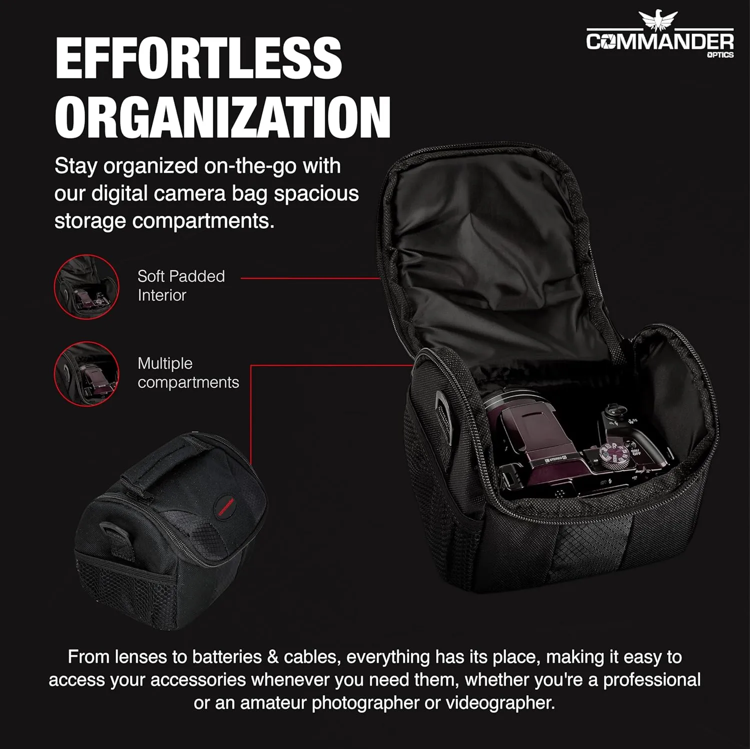 Small Camera Bag - Water Resistant, Soft Padded, Compact Travel Bag for Canon EOS, Nikon, Sony & More DSLR Cameras/Camcorders Ample Storage and Protection for Your Equipment (Small)