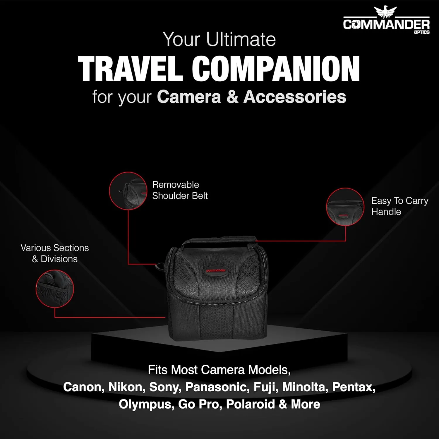 Small Camera Bag - Water Resistant, Soft Padded, Compact Travel Bag for Canon EOS, Nikon, Sony & More DSLR Cameras/Camcorders Ample Storage and Protection for Your Equipment (Small)
